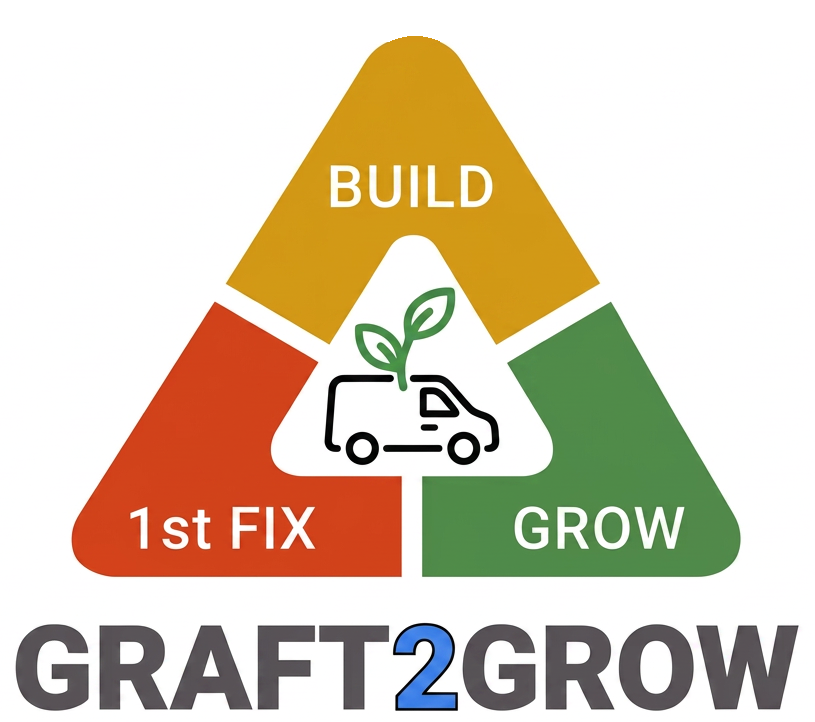 Graft2Grow logo — 1st Fix, Build, Grow